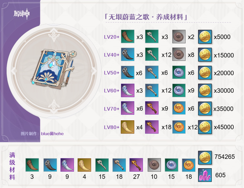 1A2313441-2.png游戏攻略