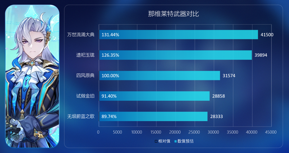 1A2315921-3.png游戏攻略