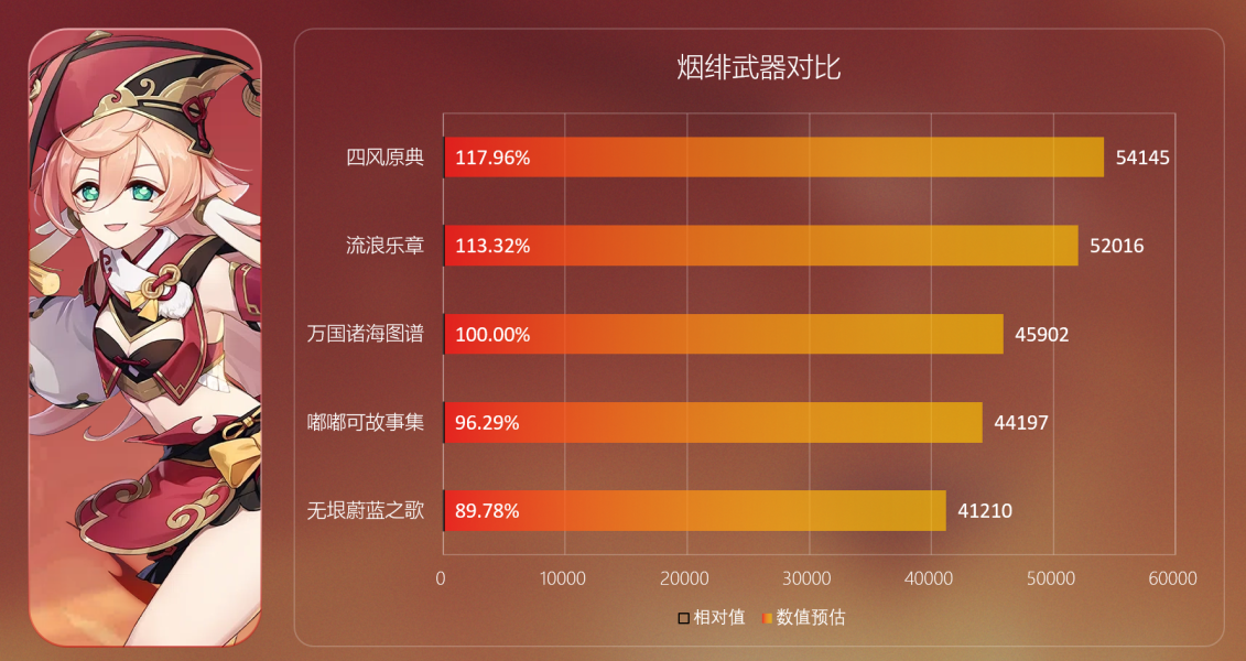 1A2315b4-4.png游戏攻略