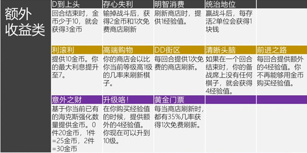1634797178_0.jpg游戏攻略