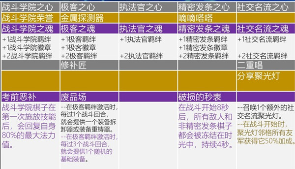 1634795548_5.jpg游戏攻略