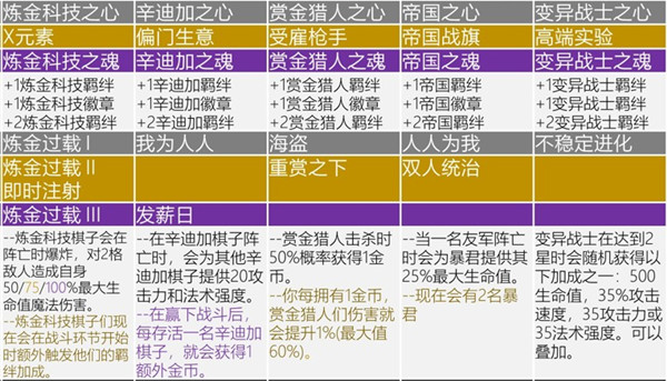 1634795554_5.jpg游戏攻略