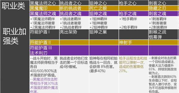 1634795912_9.jpg游戏攻略