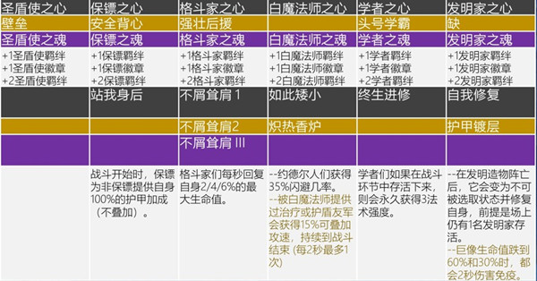 1634795925_5.jpg游戏攻略