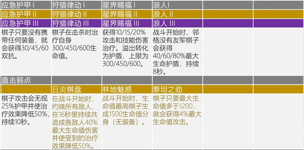 1634796496_7.jpg游戏攻略