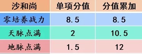 38-231106143100-53.jpg游戏攻略