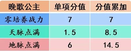 38-231106142108-52.jpg游戏攻略