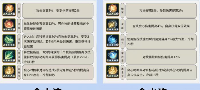 38-231106115U0-51.jpg游戏攻略