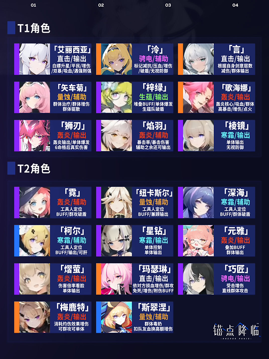 c85f8c017b8d6b8b4567.jpg游戏攻略