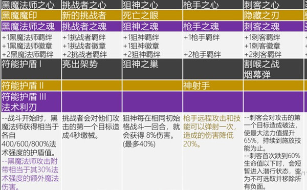 1634800106_3.jpg游戏攻略