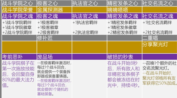 1634800092_4.jpg游戏攻略