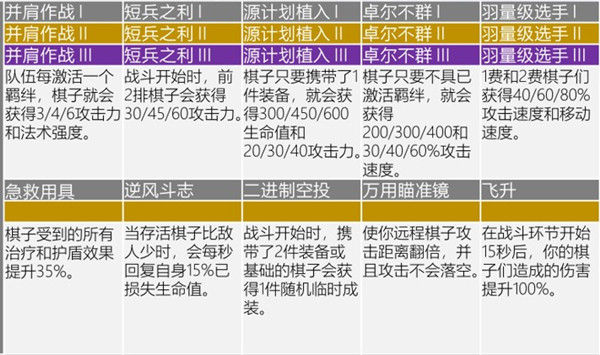 1634800058_6.jpg游戏攻略
