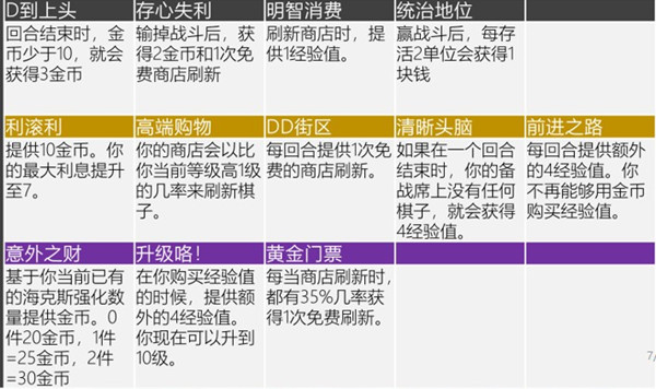 1634800076_5.jpg游戏攻略