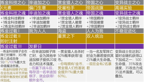 1634800099_5.jpg游戏攻略