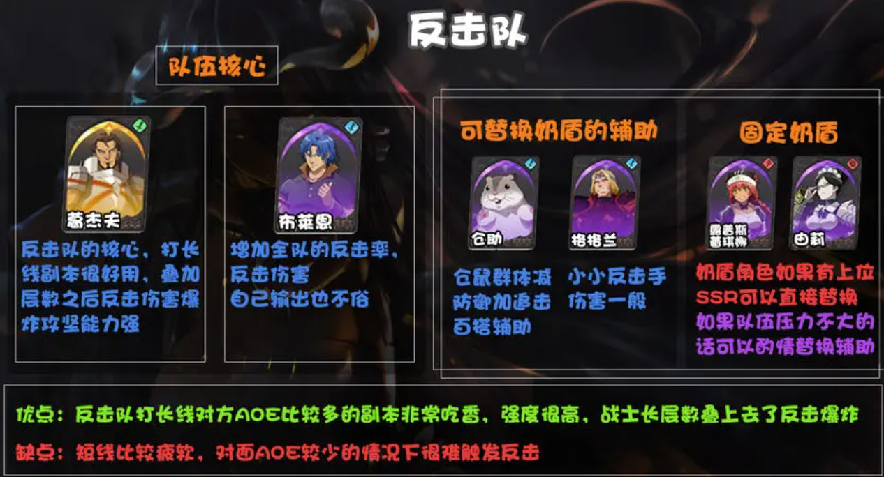 2023112511312559040.png游戏攻略