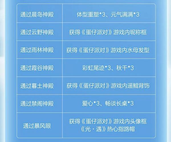 20231122134742_82663.jpg游戏攻略