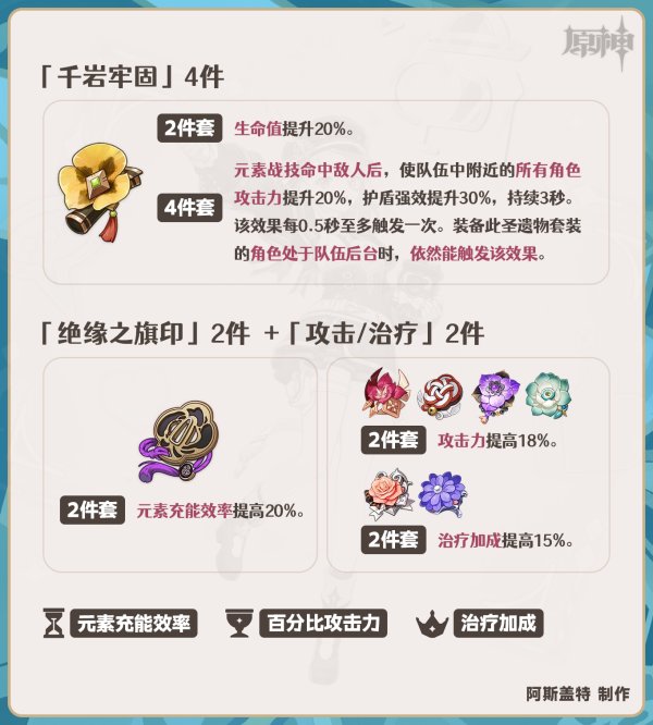 52-23110QFT6-50.jpg游戏攻略