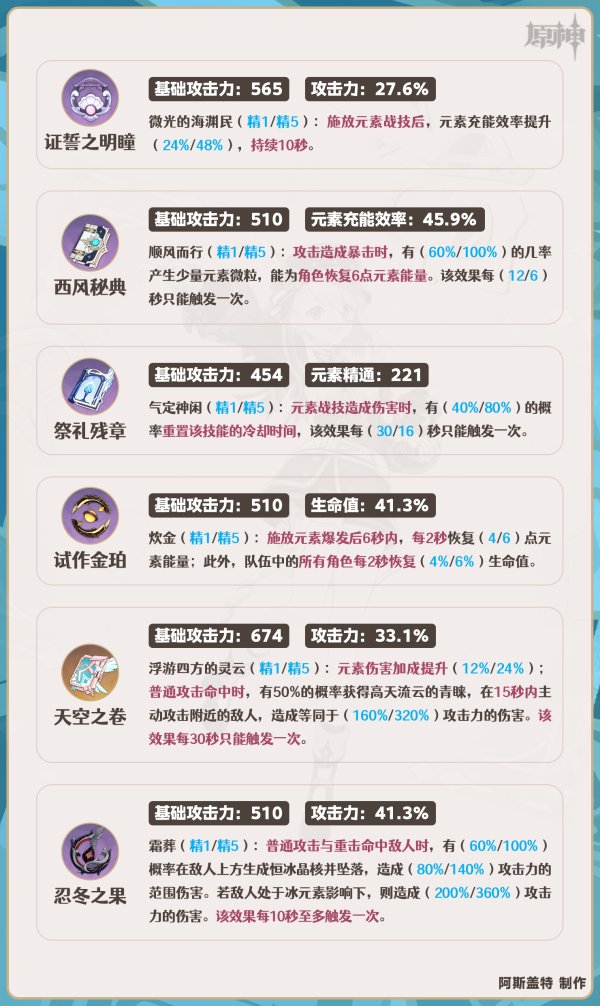 52-23110QFT6.jpg游戏攻略