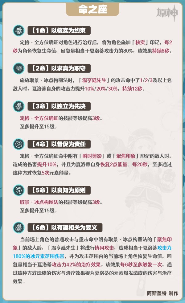 52-23110QFT5-51.jpg游戏攻略