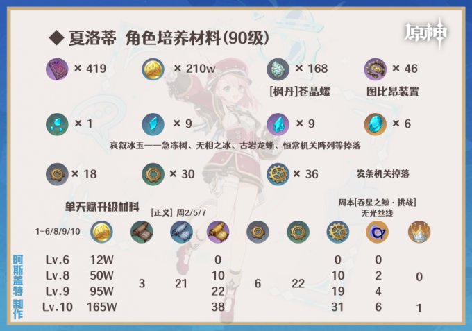 52-23110QG143.jpg游戏攻略