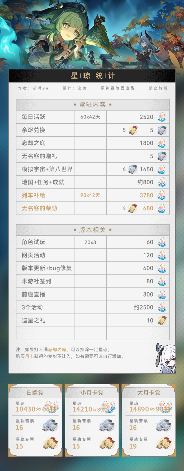 105JM112-2.png游戏攻略