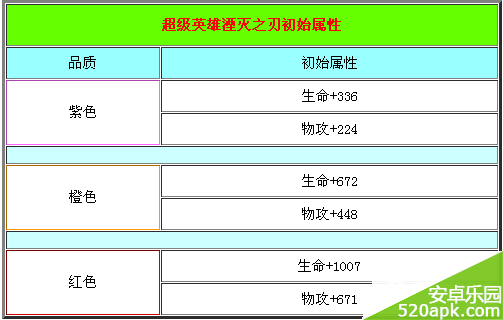 37741415062722.png游戏攻略