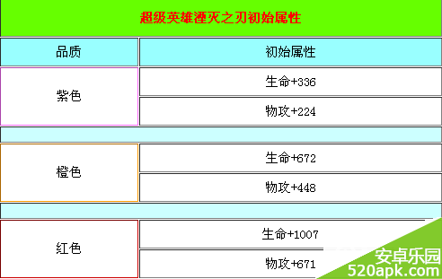 43481415062614.png游戏攻略