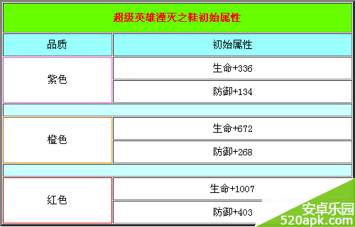 23131415062897.png游戏攻略