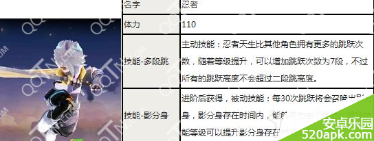 52361415062793.png游戏攻略