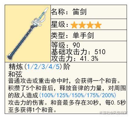 52-23110Z92617-51.jpg游戏攻略