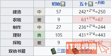 70e5fbdcfba9eed095725e217ec071ce.png游戏攻略