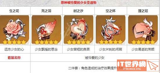原神芭芭拉武器圣遗物怎么搭配？原神芭芭拉武器圣遗物推荐
