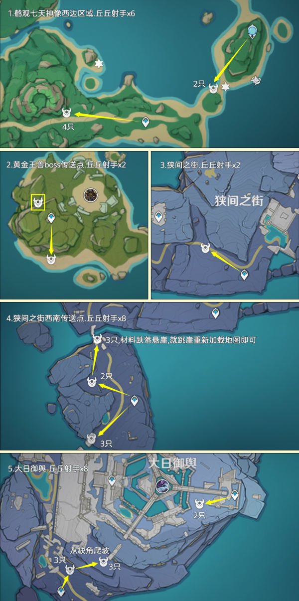 52-2311101P958.jpg游戏攻略