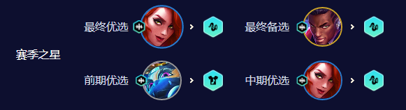 2023112915162916709.png游戏攻略
