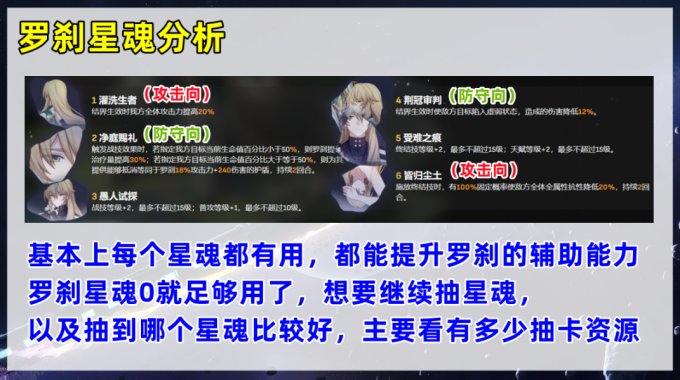 《崩坏星穹铁道》罗刹全面培养玩法攻略合集