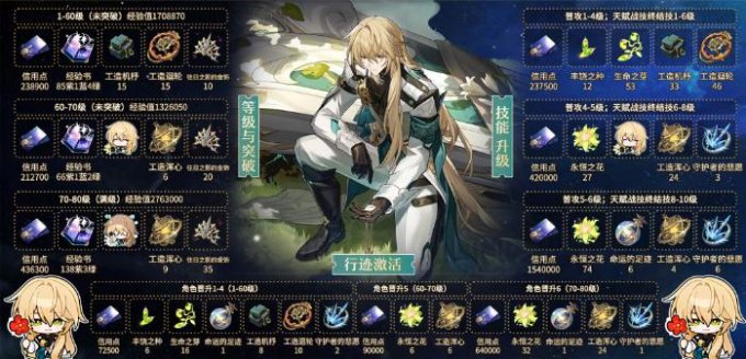 52-2311101F012.jpg游戏攻略