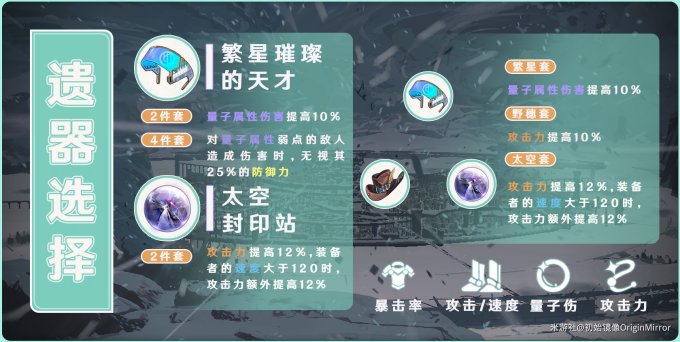 《崩坏星穹铁道》青雀全面培养玩法攻略合集