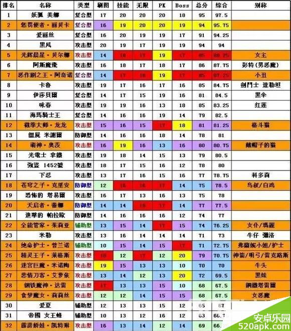 35841405928969.jpg游戏攻略
