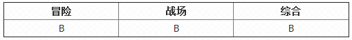 23031405927297.jpg游戏攻略