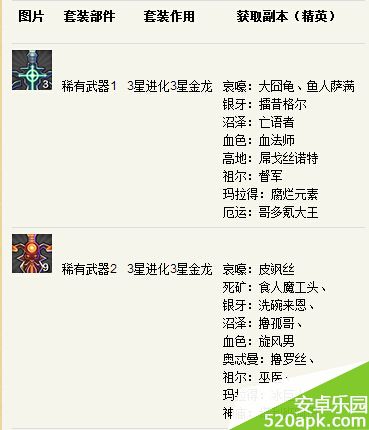 27021405928411.jpg游戏攻略