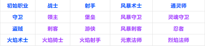 2023112716221999039.png游戏攻略