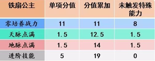 38-231110104947-53.jpg游戏攻略