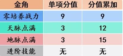 38-231113103K1-55.jpg游戏攻略