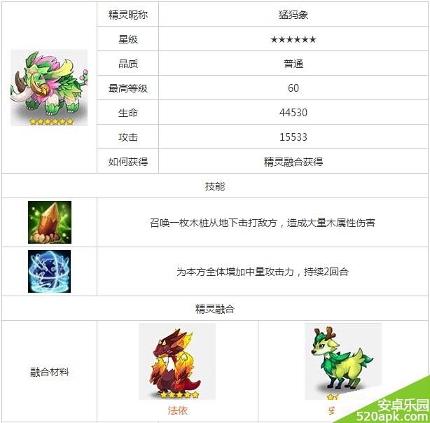 30401405925548.jpg游戏攻略