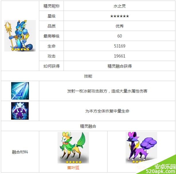 40501405925164.jpg游戏攻略