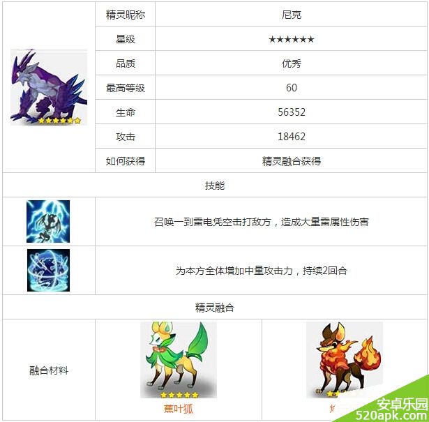 39001405925259.jpg游戏攻略