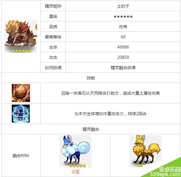 68951405925044.jpg游戏攻略