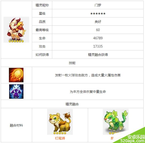 31471405925310.jpg游戏攻略