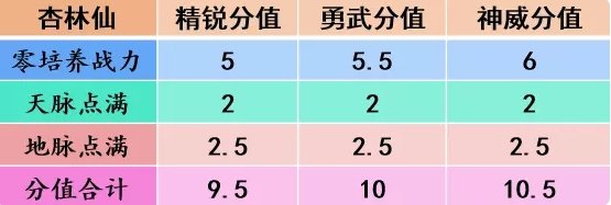 38-231116114429-54.jpg游戏攻略