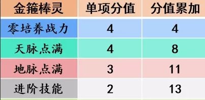 38-231113101559.jpg游戏攻略
